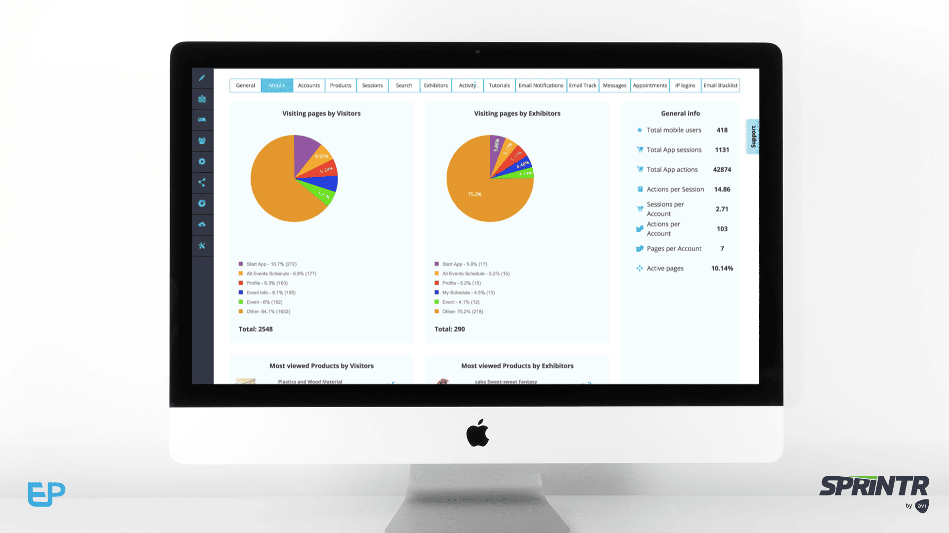 Analytics-1